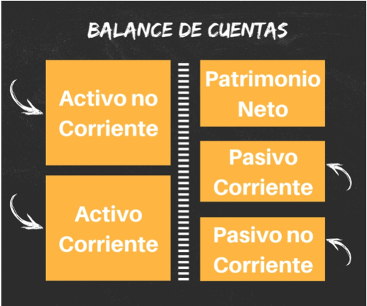 ratio de solvencia